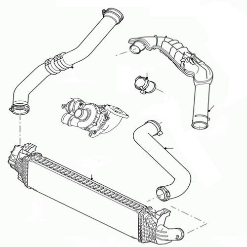 Durites de turbo et intercooler