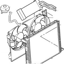 Refroidissement et chauffage