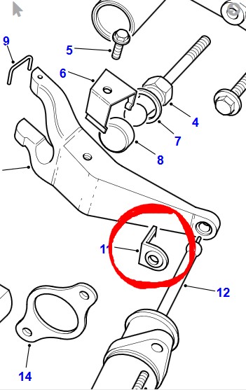 clips de fourchette d'embrayage TD5 et V8