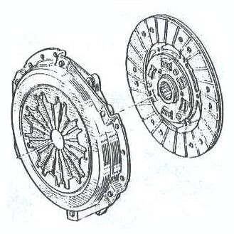 Embrayage / volant moteur / metteur-rcepteur