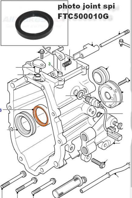 joint spi de sortie de boite de vitesse R380 (arrière) 