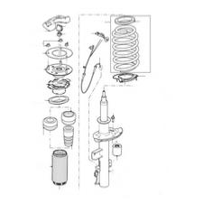 Suspension, triangles et barres stabilisatrice