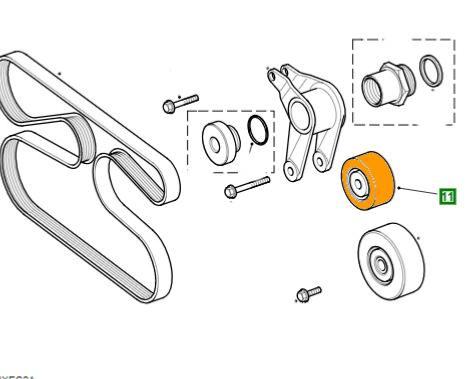galet tendeur courroie d'accessoires 2.5 turbo diesel 