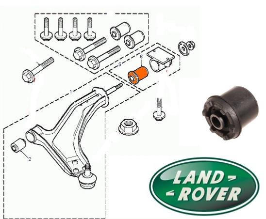 silentbloc de bras inférieur freelander 1 origine LAND ROVER