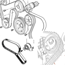 Courroies accessoires et kit distribution